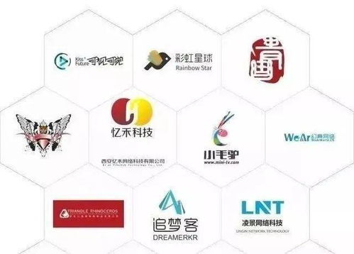 文化產(chǎn)業(yè)巡禮2020 科技賦能文化,未來彩蛋引領(lǐng)ar vr產(chǎn)業(yè)發(fā)展