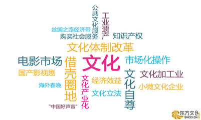 2014&ldquo;兩會&rdquo;文化新看點