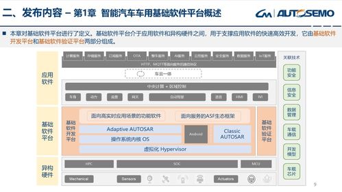 《中國汽車基礎軟件發展白皮書3.0》發布 引領智能汽車時代的基礎軟件開發新航向